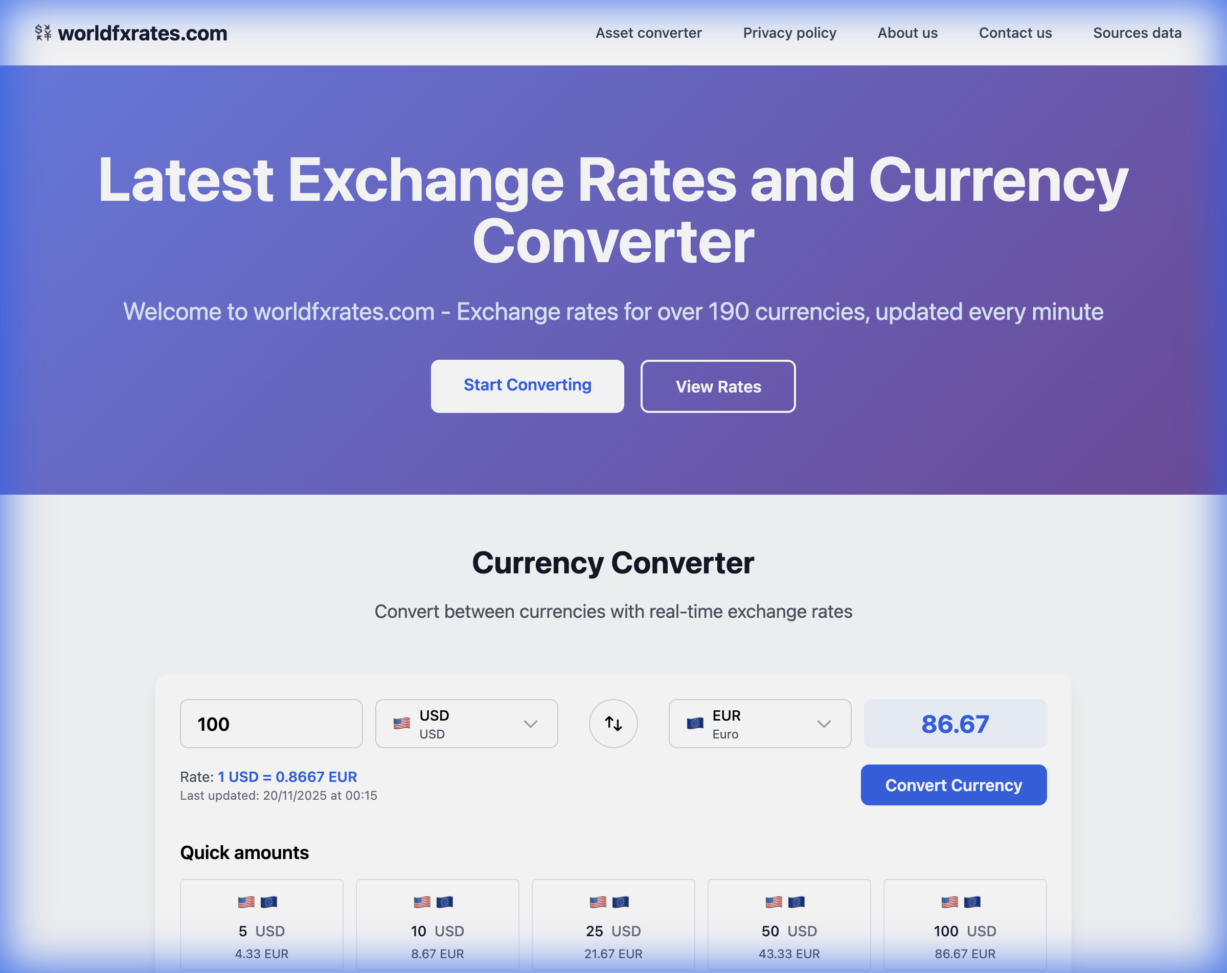WorldFXRates Dashboard Preview